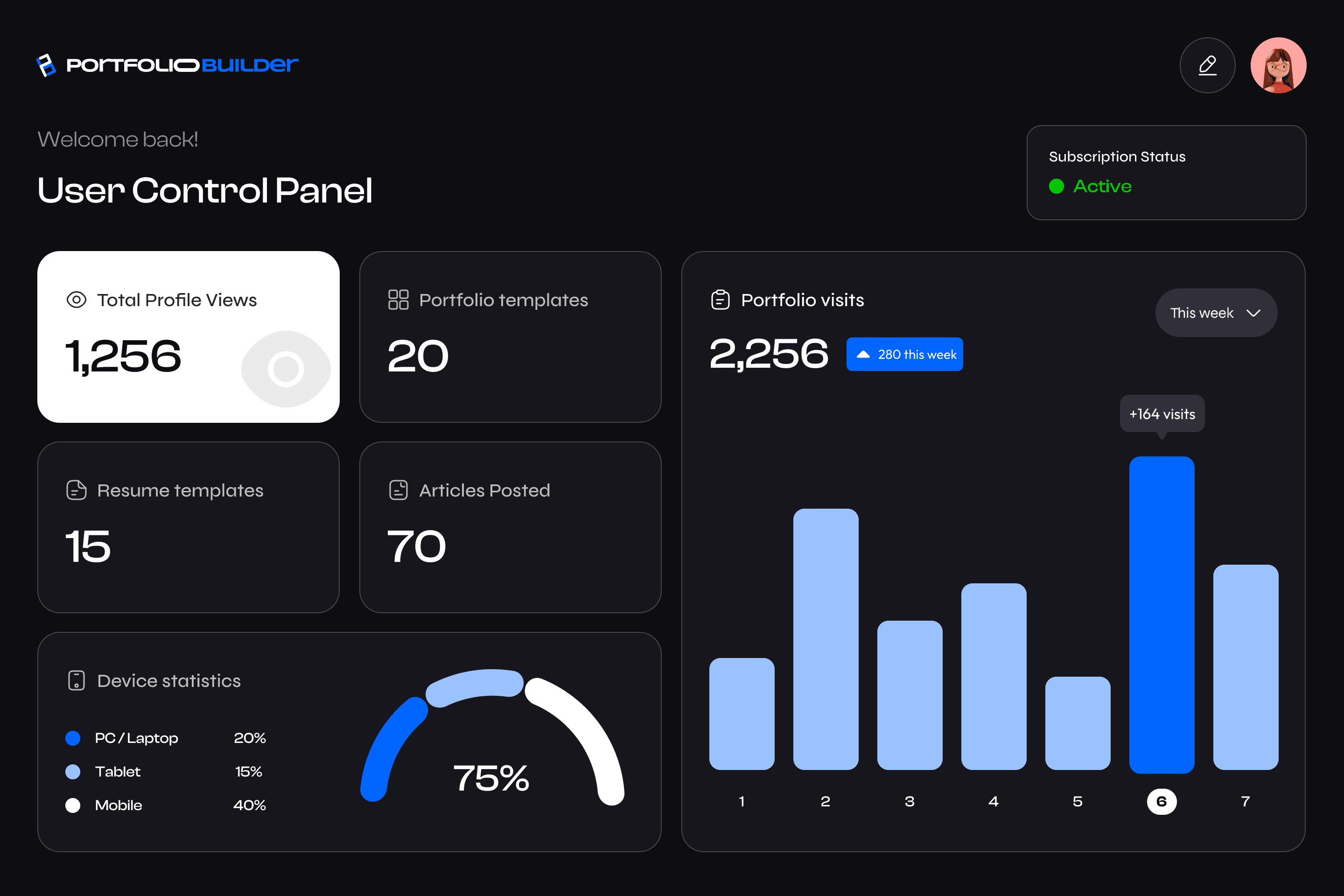 Portfolioo builder user control panel